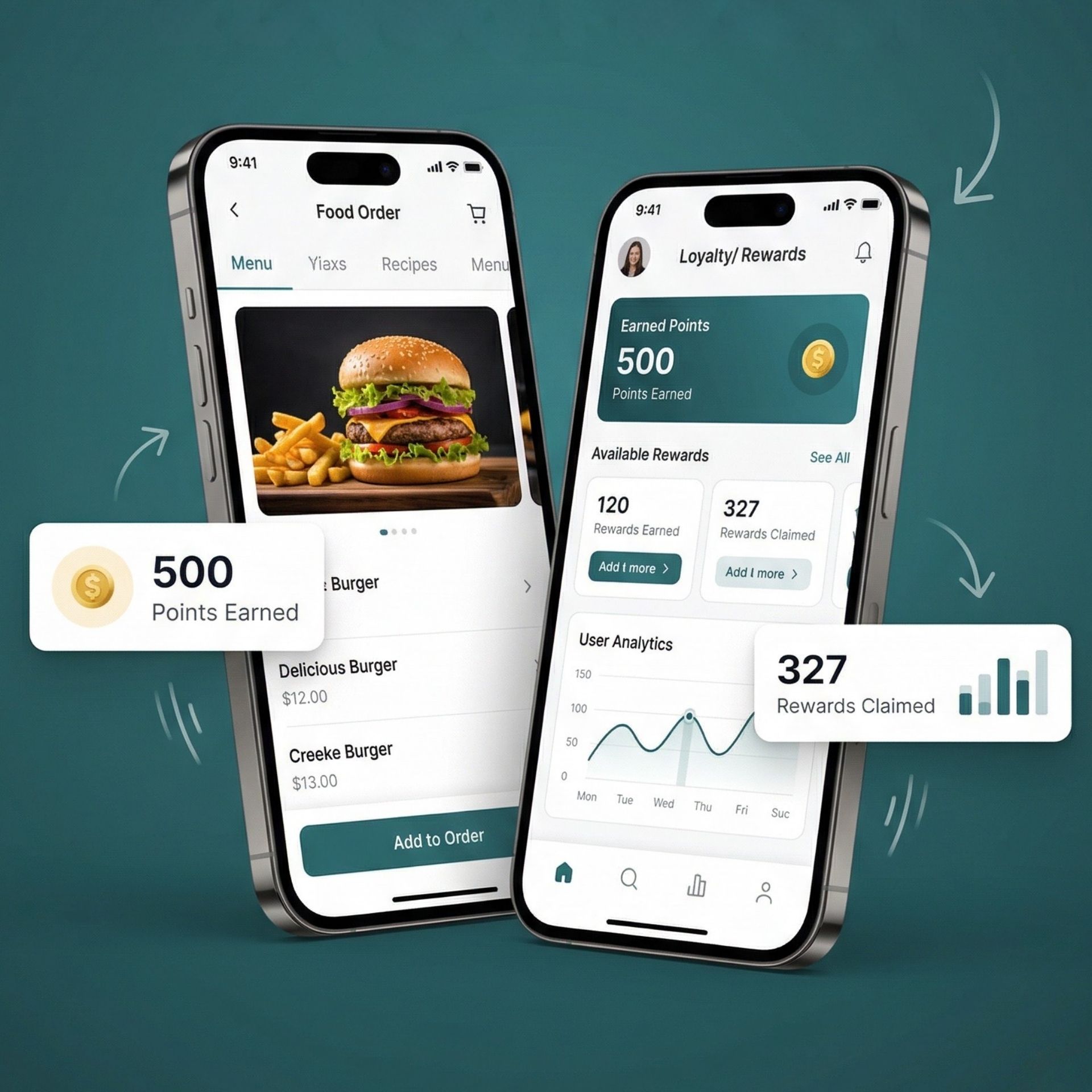 Loyalty-repeat customers